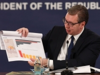 VUČIĆ SE MALO PRERAČUNAO: Čak je i BiH nadmašila Srbiju po rastu BDP-a. A tek Hrvatska...!