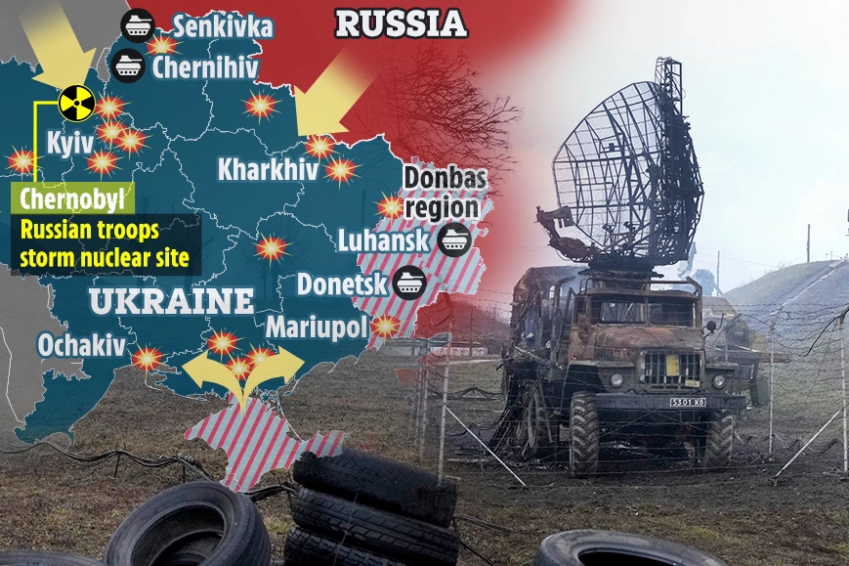 RAT UŽIVO: Ruski upad u Ukrajinu odvija se s tri fronte, u sjevernom predgrađu Kijeva vodi velika borba za aerodrom Antonov | Slobodna Bosna