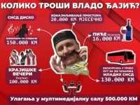 'SNSD DISKO': Ono što je Stanivuković 'servirao' Dodikovom direktoru UKC-a RS Đajiću dugo će se prepričavati (VIDEO)