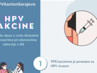 OBEZBIJEĐENA SREDSTVA: U Kantonu Sarajevo počinje vakcinacija HPV vakcinama, na raspolaganju...