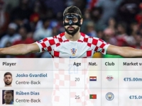 PO TRANSFERMARKTU: Hrvatski reprezentativac Joško Gvardiol postao najskuplji stoper na svijetu