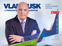 ISTRAGA PROTIV PREMIJERA USK: Svjedoci potvrdili da su...