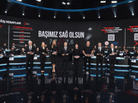 NEVJEROVATNO: Turski kanali prikupili 5,4 milijardi dolara za žrtve potresa