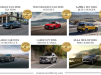 KONAČNA ODLUKA: Ove automobile su žene proglasile najboljima u 2023. godini