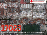 APEL ZA POMOĆ STANOVNICIMA SIRIJE I TURSKE: Crveni križ u BiH pokrenuo humanitarni broj