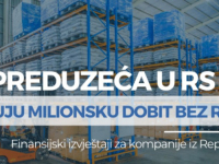 FRAPANTNI PODACI IZ REPUBLIKE SRPSKE: Ovo su preduzeća koja bez radnika ostvaruju milionsku dobit