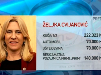 LUKSUZNE VILE I APARTMANI, SKUPI AUTOMOBILI…: Objavljeni imovinski kartoni političara, koliko su prijavljeni podaci tačni…