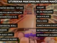 PIŠI PROPALO: Evo šta se, zapravo, dogodilo nakon odluke Vlade FBiH o ograničavanju marži i zamrzavanje cijena…