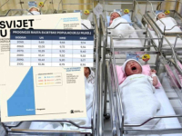ANALIZA DEMOGRAFSKIH TRENDOVA: Svijet će dostići vrhunac broja stanovnika puno prije nego što se mislilo, evo i zašto...
