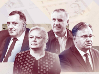FORBES SVE ISTRAŽIO: Ovo je privatna imovina Dodika, Viškovića, Bradare i Nikšića