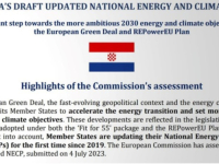 JEDAN USTAO - SVI USTAŠE: Europska komisija se izvinila zbog objavljivanja pogrešne hrvatske zastave...