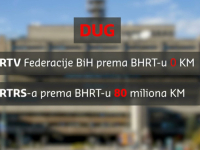 OTVORENI RAT U ETERU: BHRT odgovorio na teške optužbe Federalne televizije...