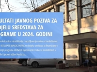 SA POTVRĐENOM OPTUŽNICOM I JAVNIM PRIZNANJEM: Optuženi za zloupotrebe poticaja ponovo dobili novac od Fonda za zapošljavanje
