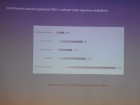 AUTORI STUDIJE PREDSTAVILI ANALIZU: 'Zabrana rada nedjeljom nije garancija zaštite radničkih prava'