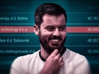 OVO SU NAJVEĆI GUBITAŠI U HRVATSKOJ: Među njima su četiri kompanije u vlasništvu Mate Rimca