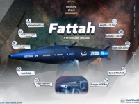 VOJNI STRUČNJAK TVRDI: 'Iranske rakete Fattah-1 mogu izbjeći presretače'
