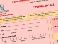 OBJAVLJENI REZULTATI POPISA U CRNOJ GORI: Crnogoraca i Muslimana manje, povećan postotak Srba, Bošnjaka, Albanaca i Rusa
