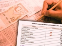 STANJE NACIJE: Građani FBiH u zadnjih 8 godina u kladionicama ostavili 13 milijardi KM!