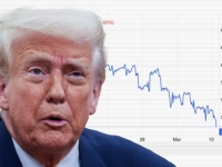 DODATNO SE UBRZALA PRODAJA DIONICA NA AMERIČKOM TRŽIŠTU: 'Razina carina koje Trump uvodi, bez sumnje će...'