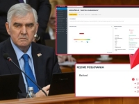 VUČIĆEV NAJDRAŽI ALBANAC, BIVŠI VOJNI POLICAJAC: Udruženje novog ministra u Vladi Srbije pet godina u blokadi