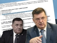 UNUTRAŠNJI NEPRIJATELJI: Dodik na mukama, prijetnje Tegeltiji da će završiti kao Nešić