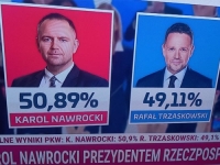 PREOKRET NA IZBORIMA U POLJSKOJ: Liberalni kandidat proglasio pobjedu, a onda je uslijedio dramatičan obrat...