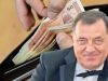 DODIKOV SNSD DOVEO ENTITET DO PROSJAČKOG ŠTAPA: Na posebnom računu Republike Srpske od 1,5 milijardi KM ostalo samo 1,5 miliona KM!