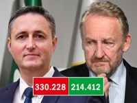 CRVENI I ZELENI: Iz SDP-a BiH oštro odgovorili Bakiru Izetbegoviću -'Ostat će upisan u crne knjige...'
