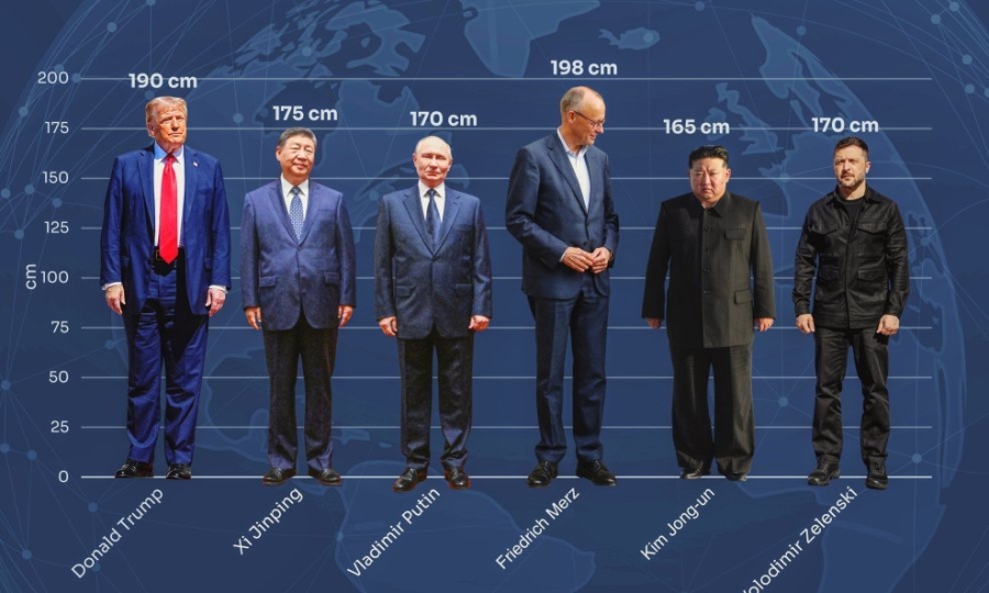 JABLANI MEĐU POLITIČARIMA: Od Vučića je viši samo jedan, a Putin je među najnižima