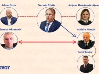 SEAD NUMANOVIĆ O AFERI 'SPENGATI': 'Drugovi su konsternirani! Šuti čak i Aner Žuljević'