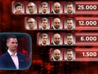 DRAMA U SUPERPOTJERI: Takmičar u posljednjoj sekundi pobijedio lovce, kući je odnio veliki iznos...