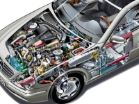 GLAVNI FOL LEŽI U MATEMATICI I FIZICI: Zašto automobili nemaju motore sa sedam cilindara?