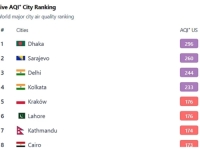 GUŠENJE UŽIVO: Sarajevo večeras drugi najzagađeniji grad na planeti