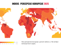 KORUPCIJA KAO NEIZLJEČIVA BOLEST: Analiza za 2025. godinu pokazala - BiH među najkorumpiranijim zemljama svijeta