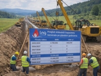 'SB' SAZNAJE / 'STRATEŠKI' PROJEKAT SE PRETVORIO U FARSU: Južna interkonekcija ima problem s jednom 'sitnicom' - gasni kapaciteti na Krku rasprodani sve do...