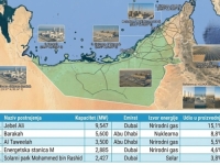 IRAN NACRTAO METE: Pogledajte spisak ključnih energetskih objekata u UAE koje Teheran planira napasti