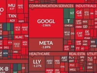 SAD ĆE TRUMP TEK OSJETITI POSLJEDICE: Američko tržište se urušava pod udarima Irana