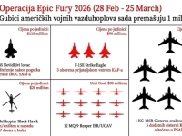 LISTA AMERIČKIH GUBITAKA: Više od milijardu dolara vojne opreme pretvoreno u pepeo