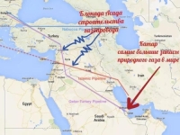 ENERGETSKI RAT: Katar je ponovo u centru 'velike igre'