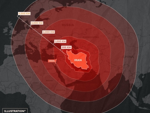 VOJNI ANALITIČAR OGOREC UPOZORAVA: Evropa nije ni blizu spremna za iranske rakete