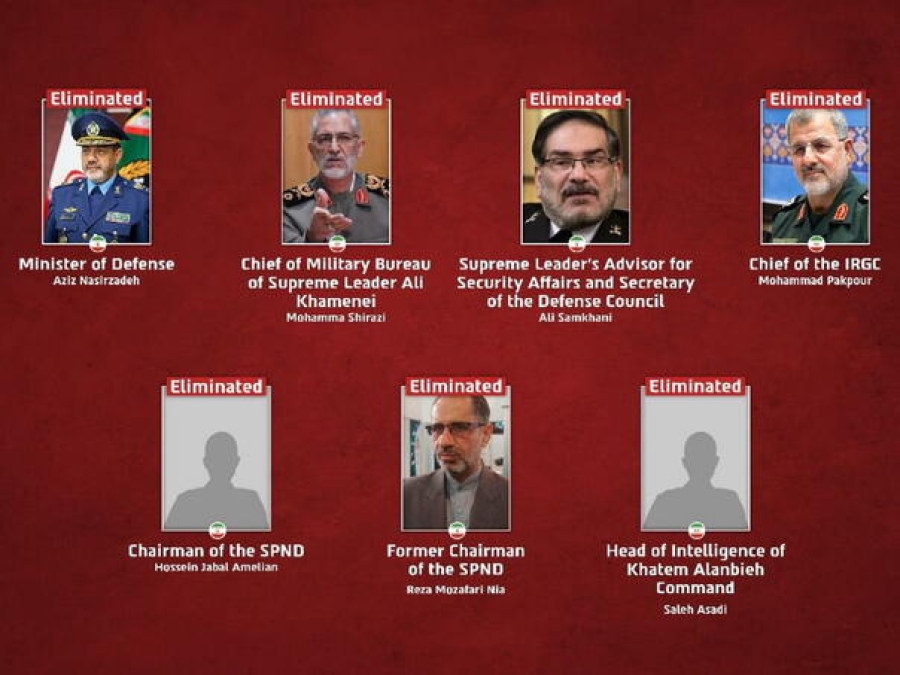 DANAS SU UBILI DVOJICU: Koga je izraelska vojska dosad likvidirala iz iranskog vrha?