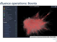 REVIZIONIZAM NA DRUŠTVENIM MREŽAMA: Jasmin Mujanović razotkrio mrežu koja plasira laži o ratu - 'Ovo nije samo propaganda'