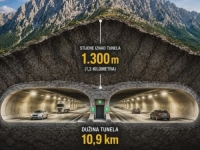 BiH DOBIJA MEGA TUNEL: Koštat će milijardu maraka i ići do 1,3 kilometra ispod površine, evo i detalja (VIDEO)
