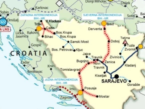 JUŽNA INTERKONEKCIJA DALEKO OD REALIZACIJE: Radovi do kraja 2027. sve manje realni