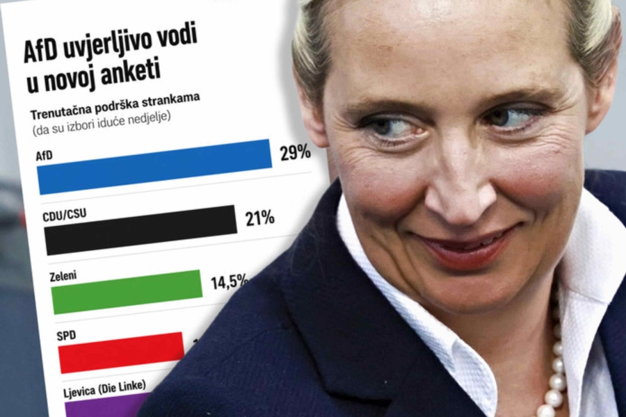 MERZ U VELIKIM PROBLEMIMA: Krajnja desnica sve jača u Njemač