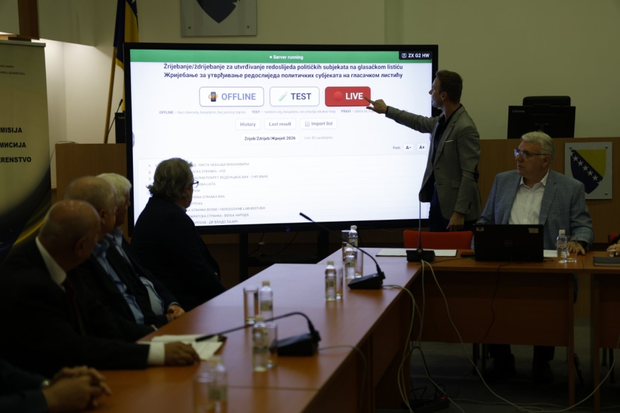 CIK BiH OBJAVIO REDOSLIJED STRANAKA NA LISTIĆU: SNSD ide s Dodikovim imenom (FOTO)