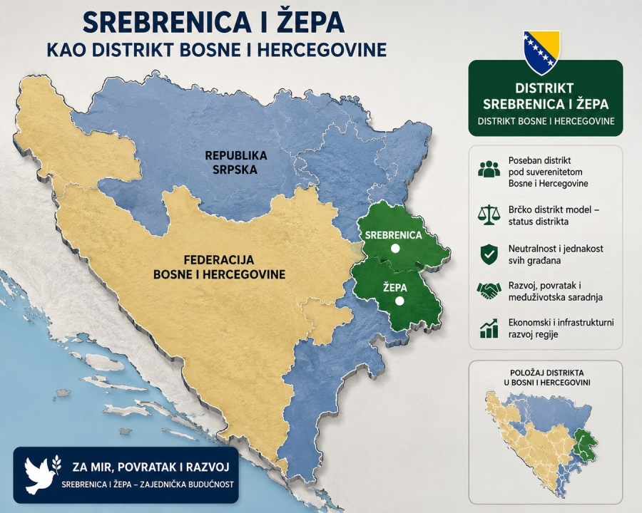 KOMENTAR FAHRUDINA SINANOVIĆA: Vrijeme je za Disktrikt Srebrenica!