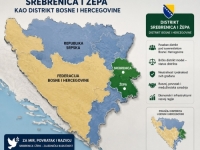 KOMENTAR FAHRUDINA SINANOVIĆA: Vrijeme je za Disktrikt Srebrenica!