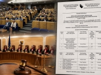 EKSKLUZIVNO / DRAMA UOČI IZBORA SUDACA USTAVNOG SUDA BiH: Šokantne brojke otkrivaju -  Bošnjaci su pometeni iz državnih institucija...