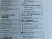 RAZJAŠNJENA MISTERIJA S OZNAČENIM LISTAMA: Evo o čemu se radi